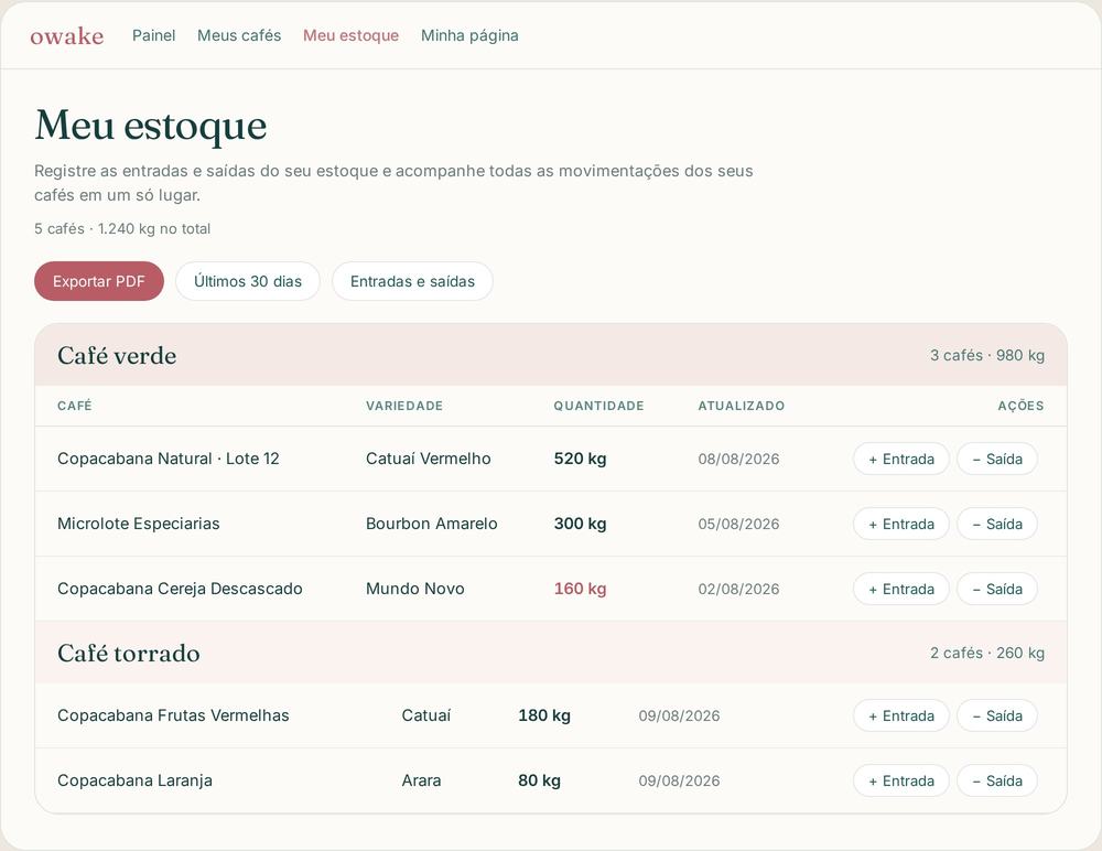 Tela de estoque com entradas, saídas e exportação em PDF